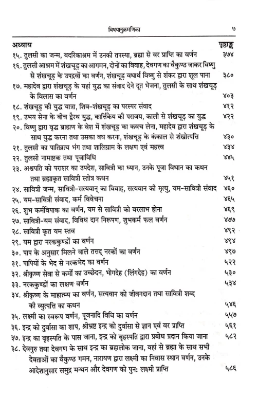 Brahmavaivarta Puran 2 vols.